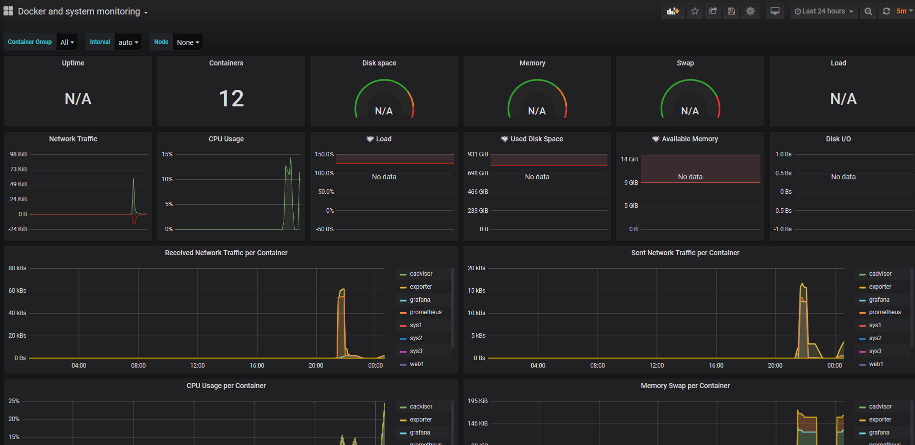 NEW_grafana