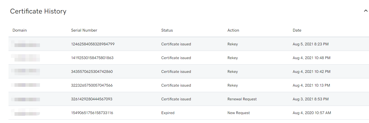 cert_history
