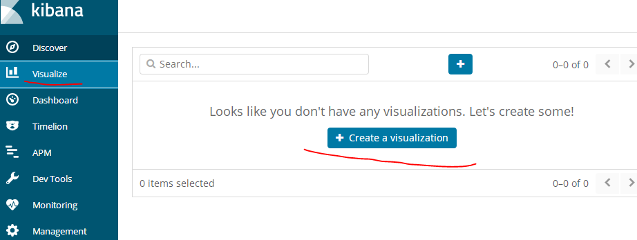 create_visualize