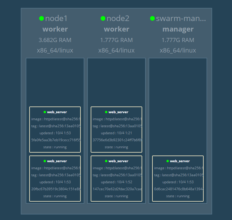 scale_5web