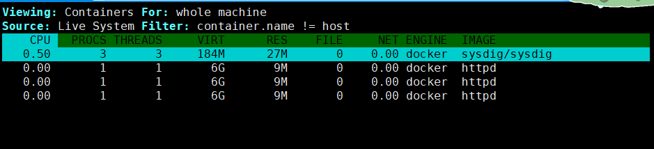 sysdig3